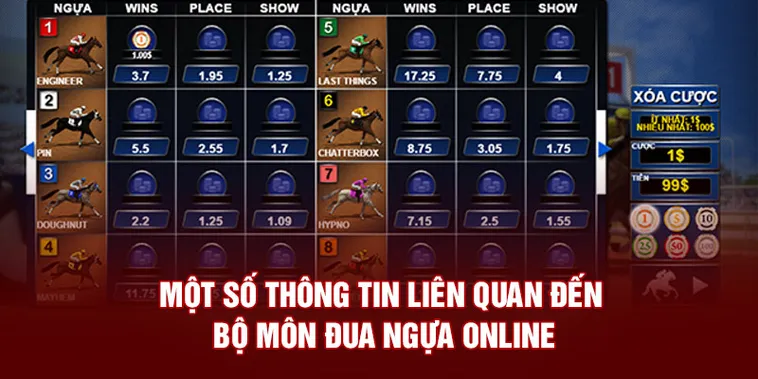 Bí Kíp Tham Gia Cá Cược Đua Ngựa HitClub Luôn Giành Chiến Thắng